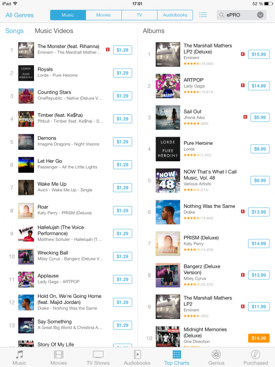Eminem iTunes top 10 - 15.11.2013
