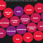 Beats Music App — потоковый музыкальный сервис Dr. Dre