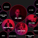 03 Beats Music App