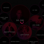 04 Beats Music App