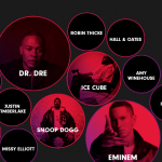 05 Beats Music App