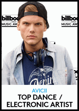 Billbiard Music Awards 2014 Top Dance/Electronic Artist