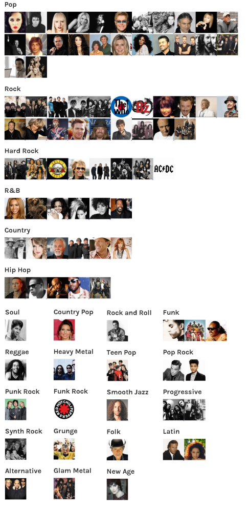 Vocabulary Eminem