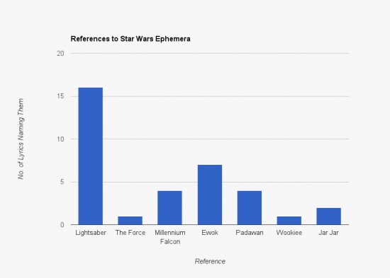 Graph4[1]