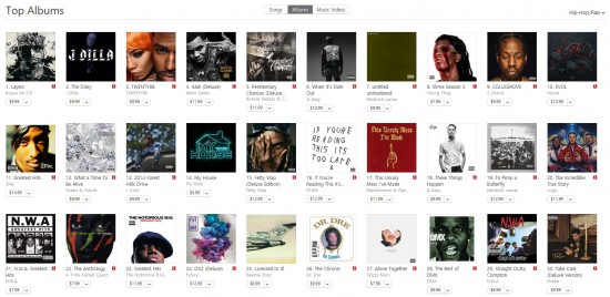 Вчера Royce Da 5'9" поднялся на 271 позицию в мировом рейтинге сервиса iTunes, расположившись со своим альбомом «Layers» на 18 строчке альбомного чарта
