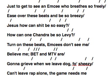 Музыкальный анализ трека Eminem’а - «Business»