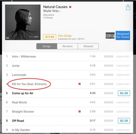 Подтверждено участие Eminem'а на альбоме Skylar Grey «Natural Causes»