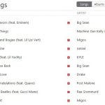 В первые 24 часа после релиза композиция «No Favor» с Эминемом занимала первое место среди самых популярных рэп-треков в iTunes