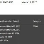 Восьмой студийный альбом Эминема «The Marshall Mathers LP 2», вышедший в 2013-ом году, получил четвёртый платиновый сертификат от RIAA.