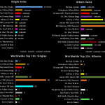 rest of pack inforgraphic