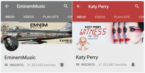 Вчера канал Маршалла на YouTube преодолел отметку в 31 миллион подписчиков на YouTube, обойдя канал Taylor Swift. А уже сегодня к вечеру он возглавил вершину топа исполнителей с самым большим числом подписчиков в сервисе, обогнав канал Katy Perry.