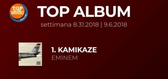 ???????? Italy Album Chart - «Kamikaze» стал пятым дебютом Эминема на 1 месте в Италии.