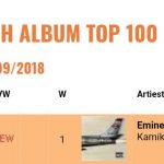 ???????? Dutch Album Chart (Netherlands) — «Kamikaze» стал седьмым дебютом Эминема на 1 месте.