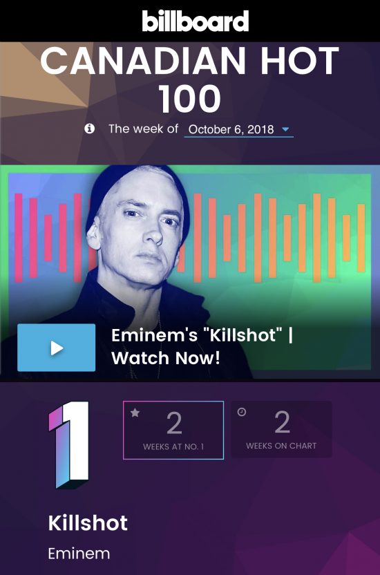 Что касается трека «Killshot», то он уже вторую неделю занимает первую строчку канадского стендового чарта Billboard Canadian Hot 100.