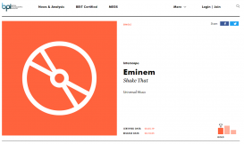 Синглы «Cleaning's Out My Closet», «Shake That», «Sing For The Moment» и «The Way I Am» получили в Великобритании золотые сертификаты, преодолев планку продаж в 400,000 юнитов.