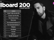 MTBMB Billboard 200